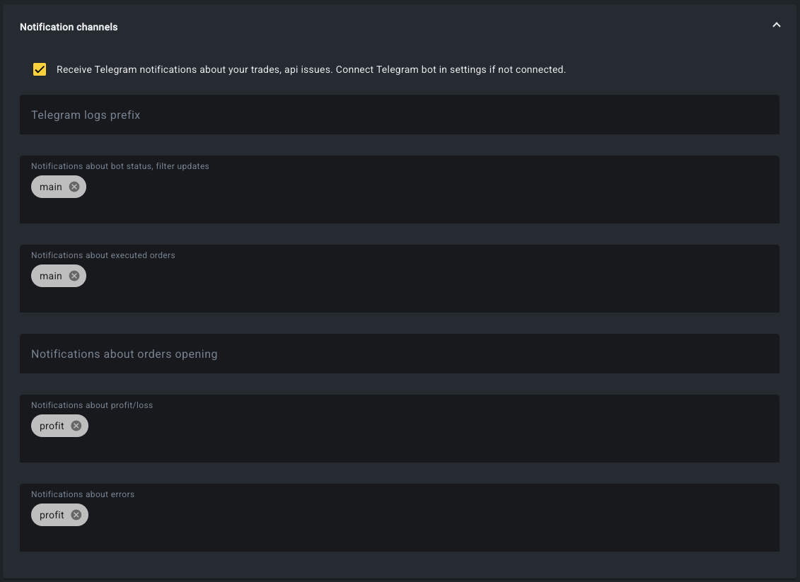 Notification Channels Notification Channels
